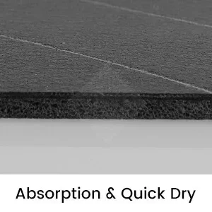 Absorbent Pet Mat S/M/L, Waterproof Non-Slip for Dog and Cat Bowls