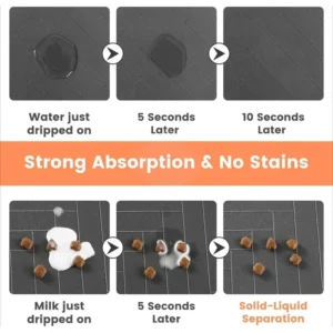 Absorbent Pet Mat S/M/L, Waterproof Non-Slip for Dog and Cat Bowls